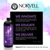 Norvell Premium Sunless Tanning Solution - Venetian, 1 Liter