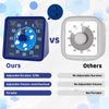 Secura 60-Minute Visual Countdown Timer for Kids & Office, Silent Time Management Tool (Navy Blue)