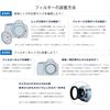 MARUMI DHG37LPRO camera filter