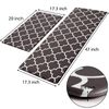 KMAT Kitchen Mat [2 PCS] Cushioned Anti-Fatigue Floor Mat, Waterproof Kitchen...