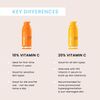 Timeless Skin Care Vitamin C Plus E 10 Percent Ferulic Acid Serum Serum Unisex 1 oz