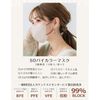 [シシベラスポーツ] 【CICIBELLA公式店】カケンテスト済20枚【日本企画・意匠特許出願中】【敏感肌に優しい不織布】＼春新色追加／バイカラーマスク 5Dマスク 立体マスク 不織布 血色マスク カラー くちばし 使い捨て 小顔 チークマスク 耳が痛くならない カラーマスク (普通サイズ, グレージュ)