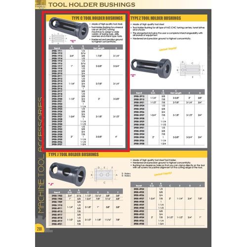 HHIP 3900-2922 C Type Tool Holder Bushing, 1-1/2" OD x 1" ID