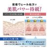 EGF Lifting Lotion, 3.4 fl oz (100 ml) / Concentration 0.04 oz (1 μg) High Concentration EGF Lotion, Made in Japan, Serum Formula, Aging Care, Moisturizing, Vitamin C Derivative