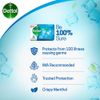 Dettol Cool Soap, 125g (Pack of 4)