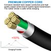 BestCH USB PC Sync Cable Cord Lead for Sony PlayStation 3 PS3 Controller Remote