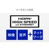 I – O Data Premium HDMI Cable Standards Certified HDMI Cable