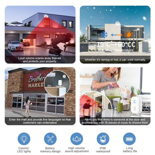 Wireless Motion Sensor Doorbell - Motion Detector Alarm Chimes Door Sensor with Long Range Security Alert Monitor for Home Business Store Office School, Caregiver Reminder for Elderly
