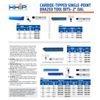 3/8" AL-6 C2 CARBIDE TIPPED SINGLE POINT BRAZED TOOL BIT (2008-1016)