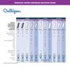 Culligan RC EZ 4 Replacement Filter Cartridge for Clean Drinking Water