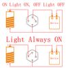 ESUPPORT 12mm Blue LED Light 2A Momentary Push Button Switch Stainless Waterproof Car Boat