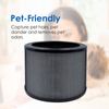 Flintar 2-Pack of True HEPA Replacement Filter O, Compatible with Winix A230 ...