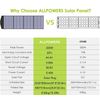 ALLPOWERS 200W Portable Foldable Solar Panel Kit For Solar Generator For Camping