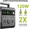 Portable Camping Power Station 300W Fast Charging Solar Generator Solar Panel