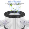 GoKBNY 2-Pack KJ7 Replacement Filter Compatible with Loytio KJ7 Purifier, with Aromatherapy Tablets