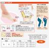 bonbone Cinderella , , , [並行輸入品]