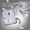 LTGEM Hard Case & Accessory for Walabot DIY Stud Finder In-Wall Imager
