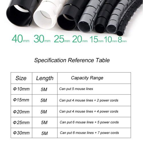 5M Spiral Wrap Cable Tube Cutable Flexible Cable Tidy Tube Cord Protector Cable Organizer for TV PC Wire Manage and Organize (10mm, Black)