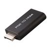 MA-9640: PS2 can play with HDMI / PS2 to HDMI converter