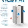 MA-112 Replacement Filter 2-Pack H13 HEPA Carbon for Smoke, Dust, Allergens
