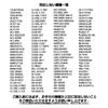 Lighting, Remote Control, Electrical, Compatible, Replacement, Panasonic, Spare LCD Screen, Universal Lighting Remote Control, Convenient, LED, Fluorescent Light, Ceiling Light, Dimmable Color,