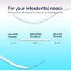 Proxysoft Dental Floss for Bridges and Implants 6 Packs - Threaders...