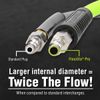 Flexzilla Pro High Flow Coupler & Plug Kit, 1/4" Body, 3/8" NPT, 7-Piece - A53657FZ