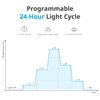 NICREW LED Timer with 2.1mm/2.5mm Plug, Single Channel Programmable Digital Controller for 16-30V DC Aquarium Lights