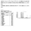 Cypress 50ml Incent Essential Oil Essential Oil