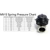 Genuine Tial Spring for MVS 38mm or MVR 44mm PLAIN