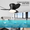 Ceiling Fans with Lights 36" Low Profile Ceiling Fan with Light & Remote 3500LM