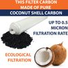 2 Pack of  Inline Post/Carbon Polishing Water Filter Catridge RO (Jaco fitting)