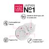 Hada Labo Tokyo - Super Hydrator Lotion with 3 types of Hyaluronic Acid, Lightweight Gel, Super HA, Age 18-30, 150ml bottle (Pack of 1)