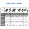 DSD TECH SH-B30-BLE RS232 auf Bluetooth 5.0 BLE Adapter unterstützt iOS Android