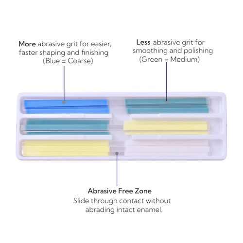 Tooth Sandpaper, Dental Polishing Strips, Size - 4 mm Width, NatureAqua Resin Tooth Polishing Interdental Sanding Tool (75 Pieces/Pack)