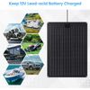 Solar Battery Charger Maintainer,  20W Solar Panel Kit for Dump Trailer Built-In