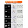 Calches Overseas Conversion Plug Worldwide [METI Approved] Outlet, C Type SE, Multi-Conversion Plug, 2 USB Ports (White)