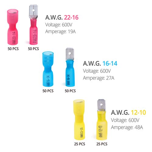 Wirefy 250 PCS Heat Shrink Spade Connector Kit - Male and Female Spade Wire Connectors - Quick Disconnect Electrical Terminals - 22-10 Gauge