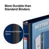 (Blue) - Staples Better 2.5cm D 3-Ring View Binder, Blue