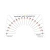 Baseline 12-1076 Large Joint Arthrodial Protractor Goniometer, Cervical Rotation