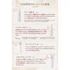 madams Madams Toner Lotion 4 types of Vitamin C Derivative Hari Collagen Promoting 100ml