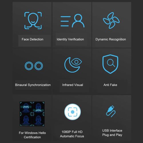 Goshyda Facial Recognition Webcam, for Hello Full HD 1080P 30FPS, Streaming, Compatible with for 11, for 10, Easy Login for Desktop & Laptop