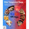 Digital Food Thermometer Instant Read Fast 1s Foldable Probe Backlit LCD BBQ