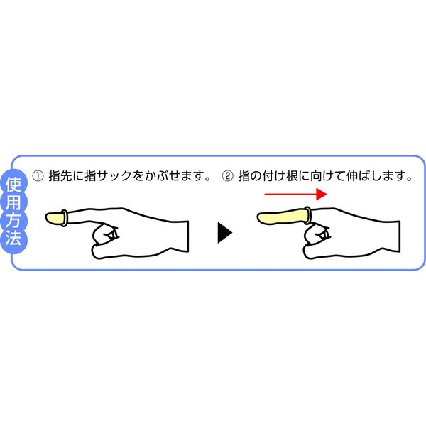 エルモ 医療用滅菌指サック Mサイズ 5個入