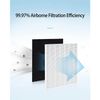 115115 Hepa filter replacement for winix C535,wac5300,5300-2,wac5500,5500