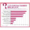Tokiwa Pharmaceutical Co., Ltd. 2 Press, Set of 5