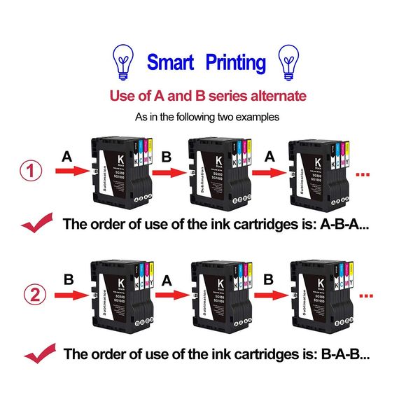 KSUMEI SG500 SG1000 Sublimation Ink Cartridge Compatible with Sawgrass Virtuoso SG500 SG1000 Printers 4-Pack Black, Cyan, Magenta, Yellow (A-Series)