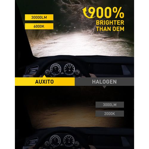 AUXITO H7 LED Bulb h7ll Bulbs, 900% Brighter Ultra-Bright, Plug N Play, Long Lifespan, No Flicker, 99% Compatibility, 2PCS
