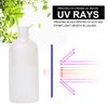 Empty Frosted Glass Spray Bottle 3.4oz, Perfume Atomizer, Fine Mist Spray (2 PACK)