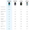 LEGION Casein+ Vanilla Pure Micellar Casein Protein Powder - Non-GMO Grass Fed Cow Milk, Natural Flavors & Stevia, Low Carb, Keto Friendly - Best Pre Sleep (PM) Slow Release Muscle Recovery Drink 2lb